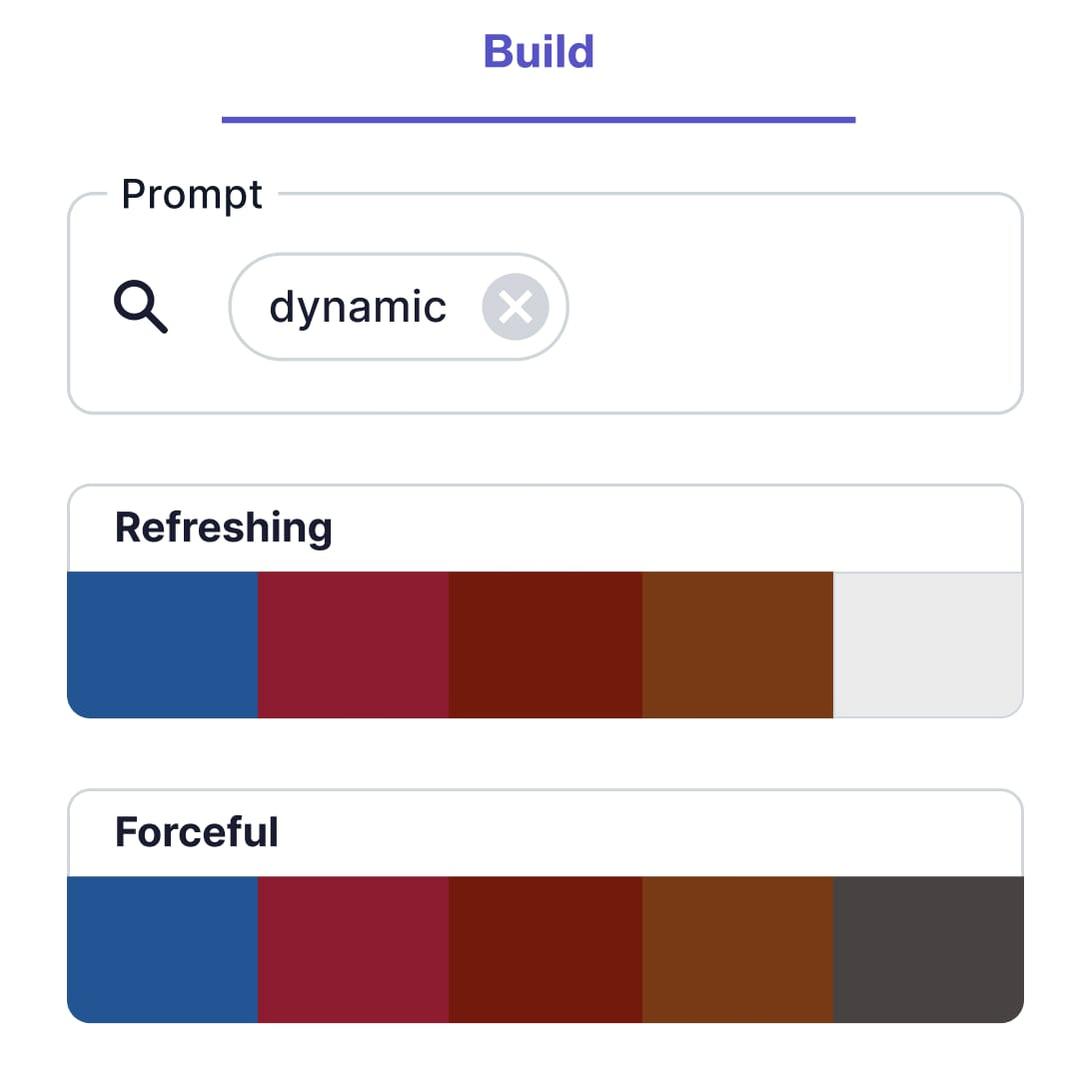 Based Color Perception-Based Color Palettes For Customizable Ui Themes – NRCBF